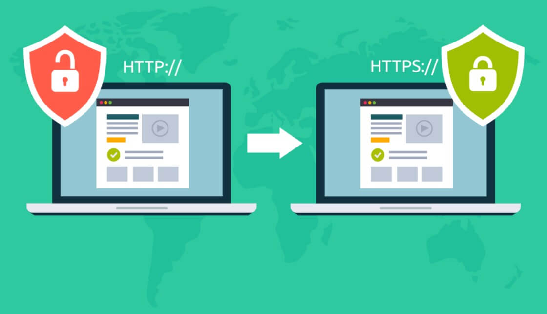 Http or https? What is the difference?